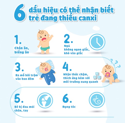 Nhung dau hieu nhan birt tre dang thieu canxi va cach bo xung can xi cho tre